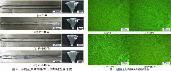 走近科研团队系列报道：长春理工大学激光加工技术研究中心的图31